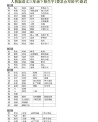 要核实怎么组词