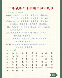 差组词语(差组词语多音字组词)