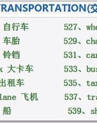 小度小度贴怎么组词