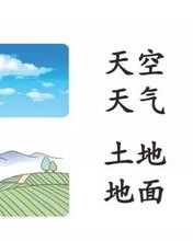 今天的石怎么组词