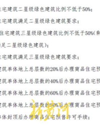 无盖的盖怎么组词