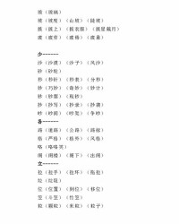脚旁加半怎么组词
