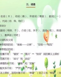 句的多音字组词