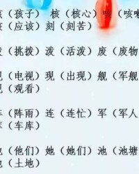 暼怎么组词