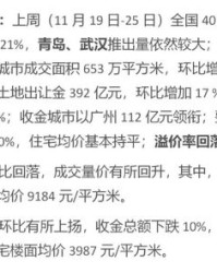 风怎么组词峰