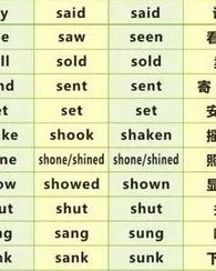 AAA组词