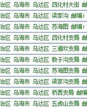 邮政编码怎么组词