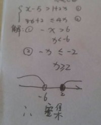 这是怎么组词啊