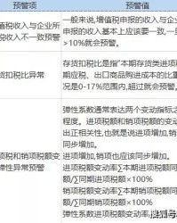 警局的局咀怎么组词