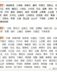 举举例子璃怎么组词