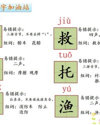 哆字组词(哆字组词和拼音)