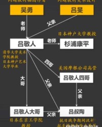 被人怎么组词