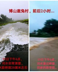 淹没的淹的淹怎么组词