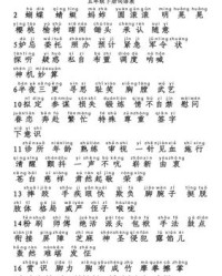 侵组词语(侵组词语拼音)