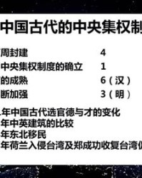 历史的史怎么组词