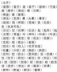 挨打字怎么组词