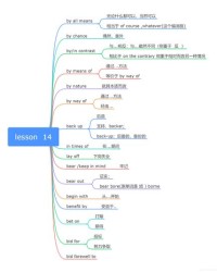 组词序(组词序投)