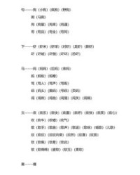 沾换偏旁组词(沾换偏旁组新字再组词)