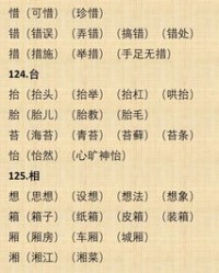 笨钝怎么组词