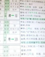 油怎么组词
