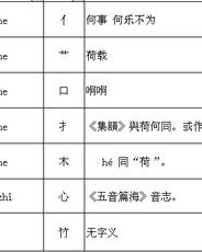 井字怎么偏旁组词