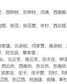 北田共西怎么组词