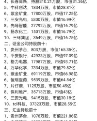 记得鸡怎么组词