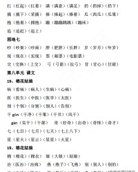 结果的结组词(结果的结组词和拼音)