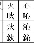 心怎么加偏旁组词