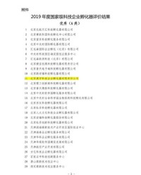 郅怎么组词适合公司名