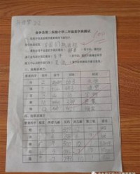 校园的怎么组词