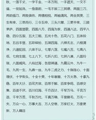 笨怎么组词语