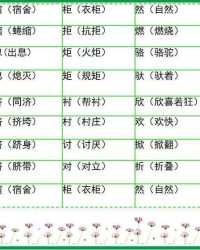 糅怎么组词