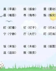 成加偏旁并组词(成加偏旁并组词)