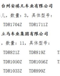 残疾的产品怎么组词
