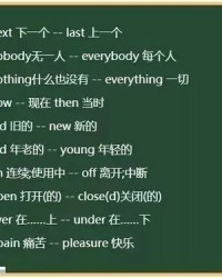 货组词语