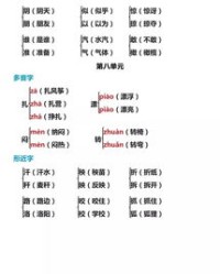 的字的多音字怎么组词