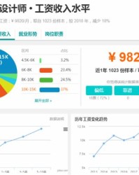 荫怎么组词582页