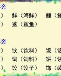 均换偏旁组词(均换偏旁可以组成什么字)