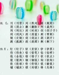 可我怎么组词