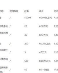 密密麻麻的秘密怎么组词
