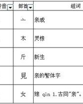 服亲的亲怎么组词