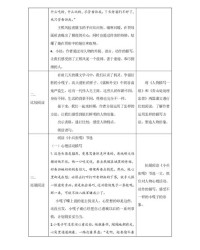 骨组词怎么读