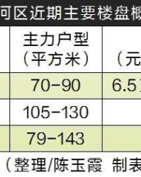 称盘称怎么组词