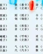忧偏旁结构组词怎么读