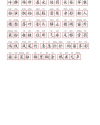 要怎么组词要怎么组词