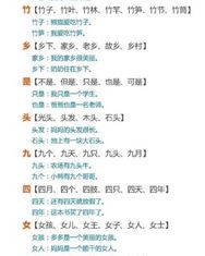 石进写的进怎么组词