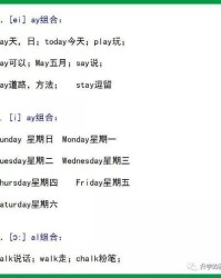 恿怎么读音组词