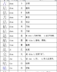 湛江的粘怎么组词