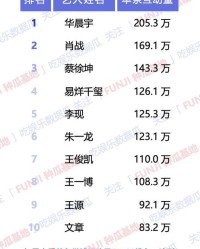 抹组词